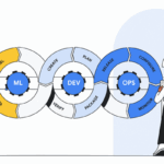 Google Vertex AI