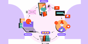 AI in digital marketing